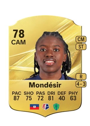 Mondésir 78 CAM