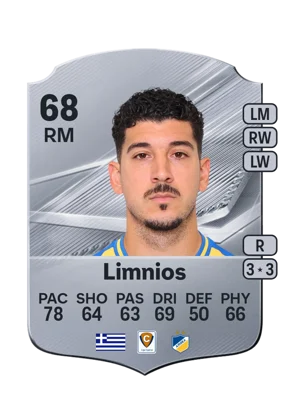 Limnios 68 RM