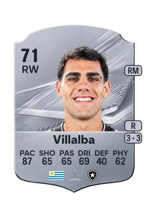 Villalba 71 RW