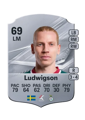 Ludwigson 69 LM