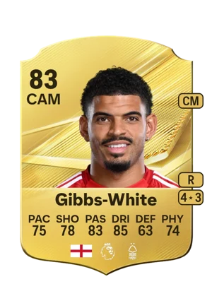 Gibbs-White 83 CAM