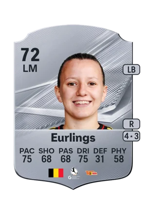 Eurlings 72 LM