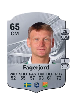 Fagerjord 65 CM