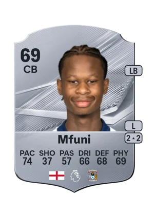 Mfuni 69 CB