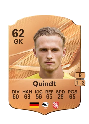 Quindt 62 GK