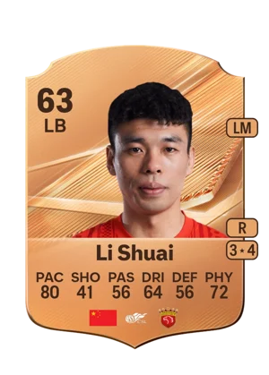 Li Shuai 63 LB