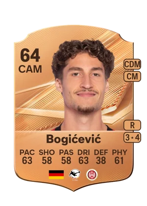 Bogićević 64 CAM