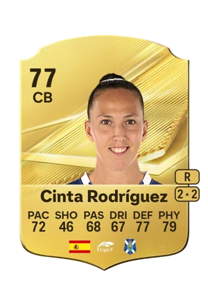 Cinta Rodríguez 77 CB