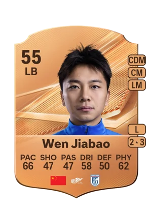 Wen Jiabao 55 LB