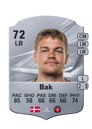 Bak 72 LB