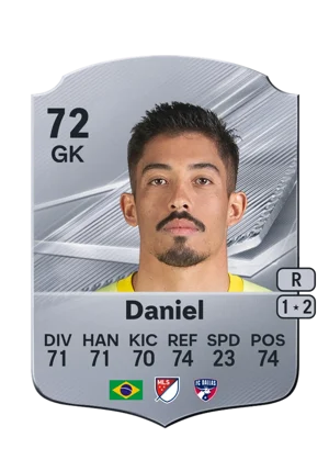 Daniel 72 GK