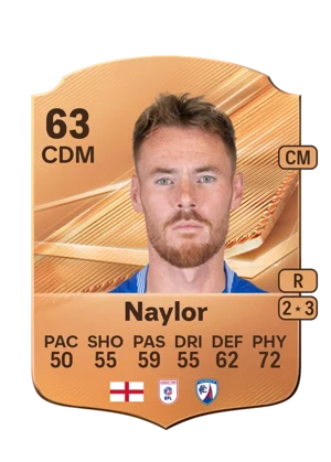 Naylor 63 CDM