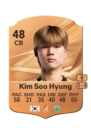 Kim Soo Hyung 48 CB