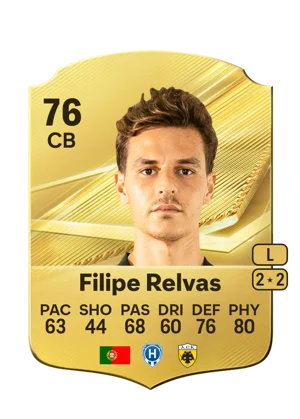 Filipe Relvas 76 CB