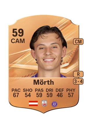Mörth 59 CAM