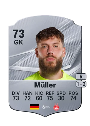 Müller 73 GK