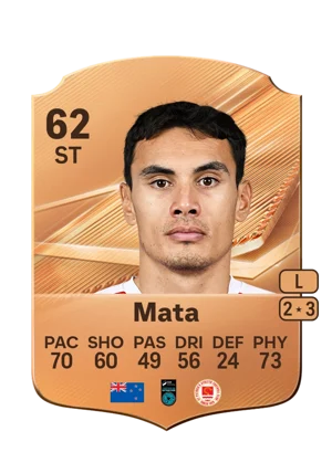 Mata 62 ST