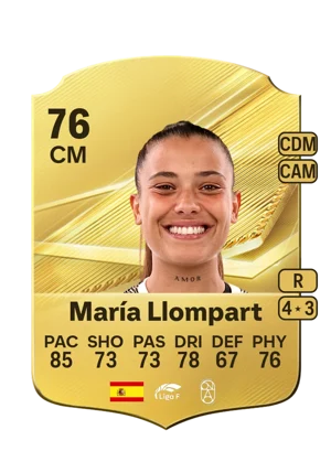 María Llompart 76 CM