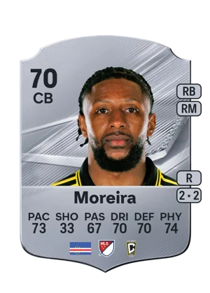 Moreira 70 CB