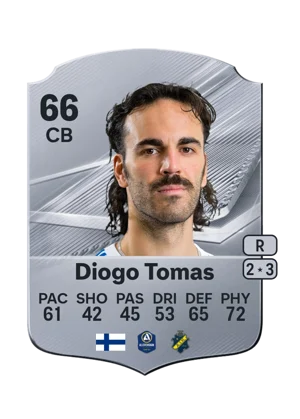 Diogo Tomas 66 CB