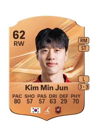 Kim Min Jun 62 RW