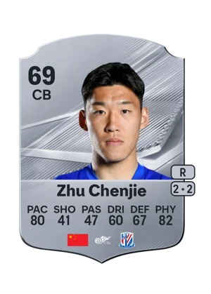 Zhu Chenjie 69 CB