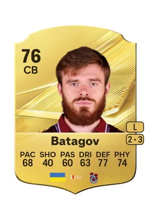 Batagov 76 CB