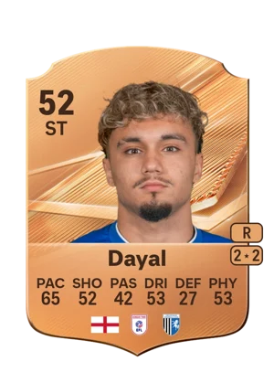 Dayal 52 ST