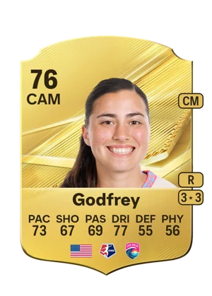 Godfrey 76 CAM