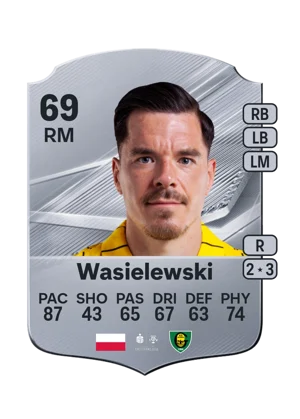 Wasielewski 69 RM