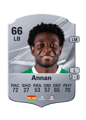 Annan 66 LB