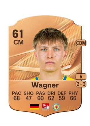 Wagner 61 CM