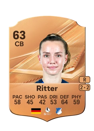 Ritter 63 CB