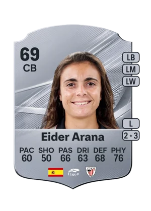 Eider Arana 69 CB