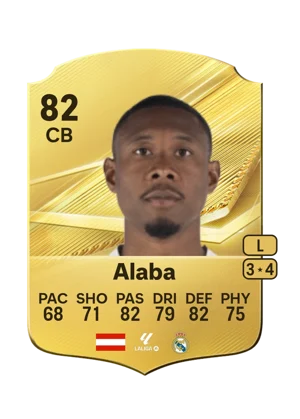 Alaba 82 CB