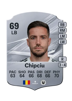 Chipciu 69 LB