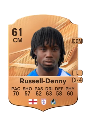 Russell-Denny 61 CM