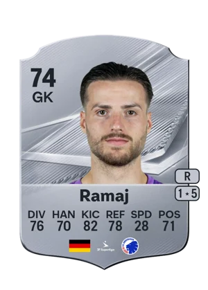 Ramaj 74 GK