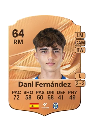Dani Fernández 64 RM