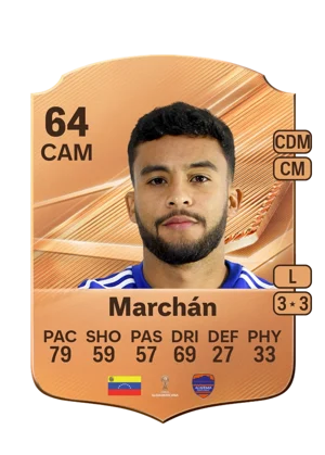 Marchán 64 CAM