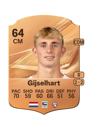 Gijselhart 64 CM