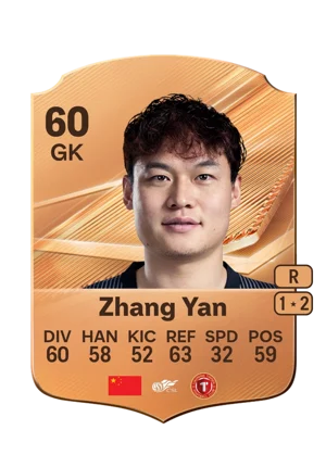 Zhang Yan 60 GK