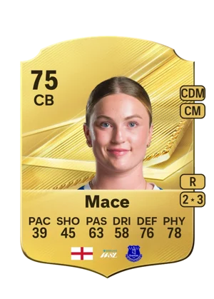 Mace 75 CB