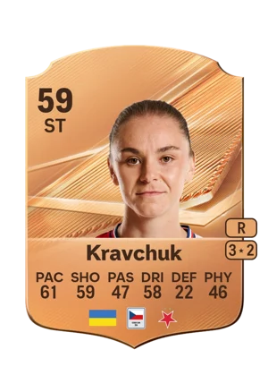 Kravchuk 59 ST
