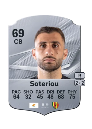 Soteriou 69 CB