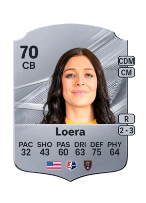 Loera 70 CB