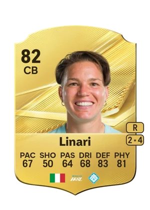 Linari 82 CB