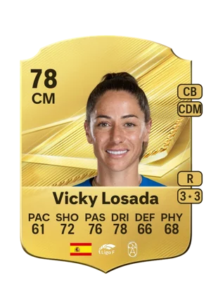 Vicky Losada 78 CM
