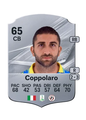 Coppolaro 65 CB