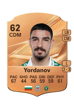 Yordanov 62 CDM